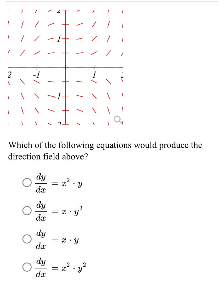 2
1
Q₁
Which of the following equations would produce the
direction field above?
1
dy
dx
dy
dx
dy
dx
dy
dx
=
x².y
= X
2
.y²
= x· Y
x².y²
= x