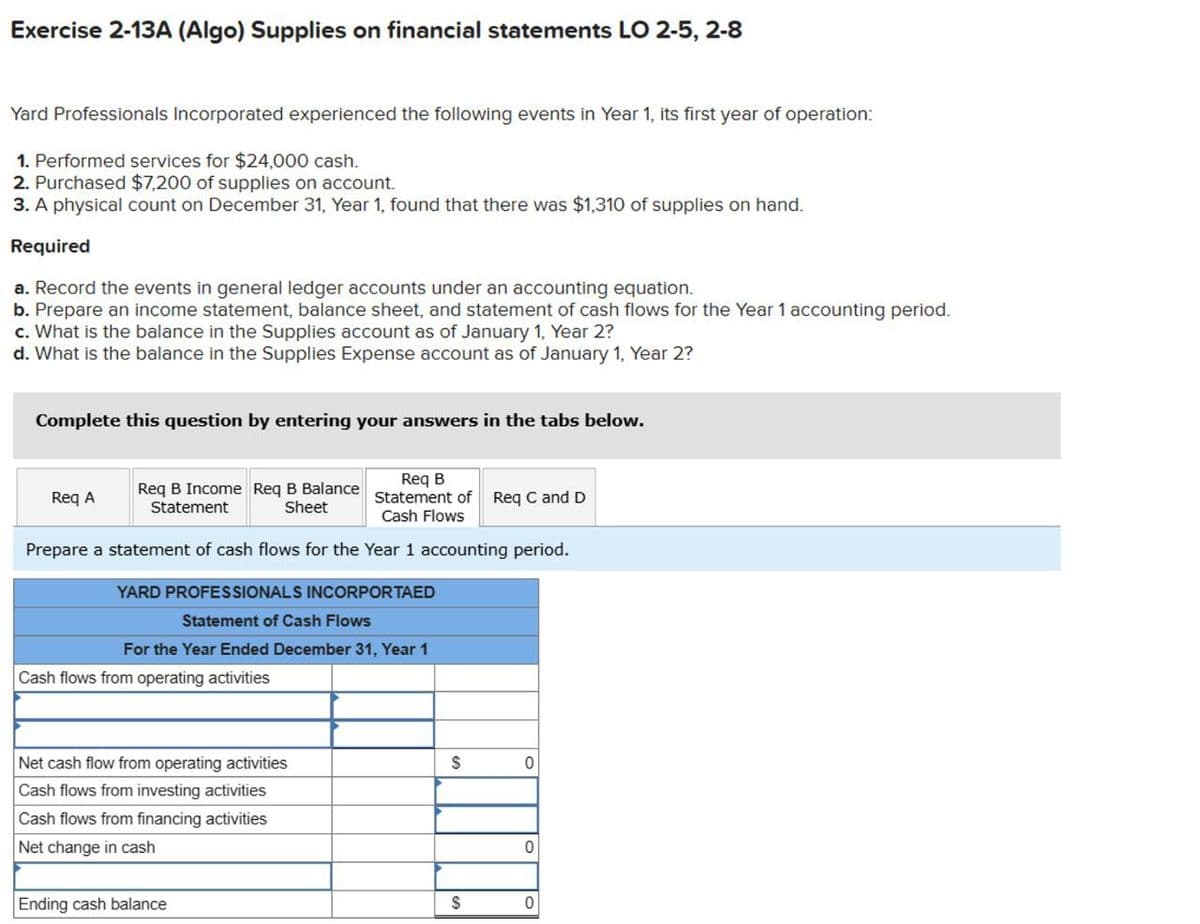 Exercise 2-13A (Algo) Supplies on financial statements LO 2-5, 2-8
Yard Professionals Incorporated experienced the following events in Year 1, its first year of operation:
1. Performed services for $24,000 cash.
2. Purchased $7,200 of supplies on account.
3. A physical count on December 31, Year 1, found that there was $1,310 of supplies on hand.
Required
a. Record the events in general ledger accounts under an accounting equation.
b. Prepare an income statement, balance sheet, and statement of cash flows for the Year 1 accounting period.
c. What is the balance in the Supplies account as of January 1, Year 2?
d. What is the balance in the Supplies Expense account as of January 1, Year 2?
Complete this question by entering your answers in the tabs below.
Req A
Req B Income Req B Balance
Statement
Sheet
Req B
Statement of Req C and D
Cash Flows
Prepare a statement of cash flows for the Year 1 accounting period.
YARD PROFESSIONALS INCORPORTAED
Statement of Cash Flows
For the Year Ended December 31, Year 1
Cash flows from operating activities
Net cash flow from operating activities
Cash flows from investing activities
Cash flows from financing activities
Net change in cash
Ending cash balance
$
0
0
$
0