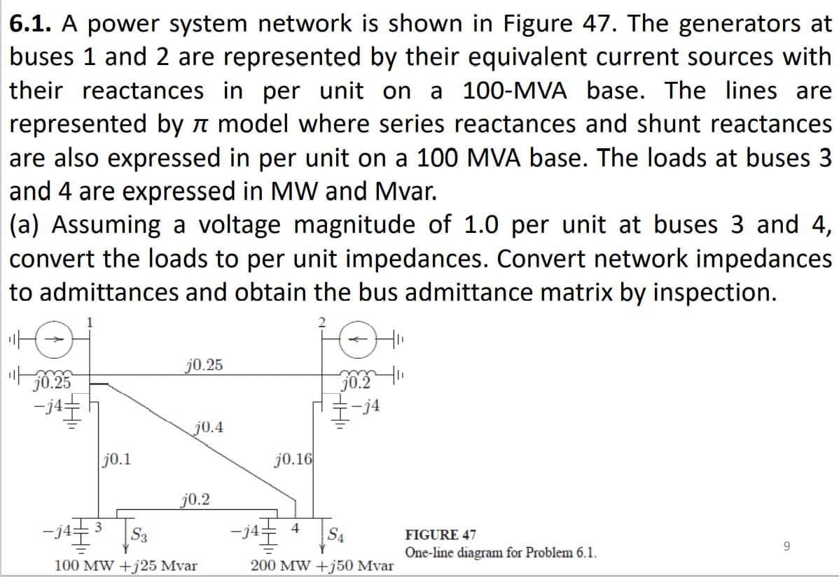 6.1. A power system network is shown in Figure 47. The generators at
buses 1 and 2 are represented by their equivalent current sources with
their reactances in per unit on a 100-MVA base. The lines are
represented by n model where series reactances and shunt reactances
are also expressed in per unit on a 100 MVA base. The loads at buses 3
and 4 are expressed in MW and Mvar.
(a) Assuming a voltage magnitude of 1.0 per unit at buses 3 and 4,
convert the loads to per unit impedances. Convert network impedances
to admittances and obtain the bus admittance matrix by inspection.
j0.25
50.25
-j4
j0.4
j0.1
j0.16
j0.2
-j4+3
4
S3
-j4
S4
FIGURE 47
One-line diagram for Problem 6.1.
100 MW +j25 Mvar
200 MW +j50 Mvar
