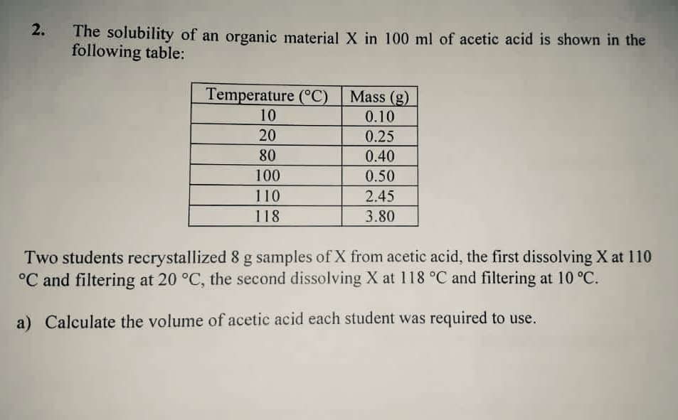 2.
The solubility of an organic material X in 100 ml of acetic acid is shown in the
following table:
Temperature (°C)
Mass (g)
10
0.10
20
0.25
80
0.40
100
0.50
110
2.45
118
3.80
Two students recrystallized 8 g samples of X from acetic acid, the first dissolving X at 110
°C and filtering at 20 °C, the second dissolving X at 118 °C and filtering at 10 °C.
a) Calculate the volume of acetic acid each student was required to use.
