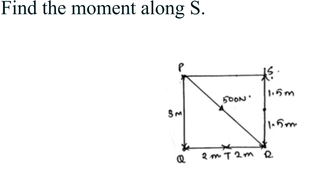 Find the moment along S.
1,6m
50ON'
1.5mm
2 m T 2m R
