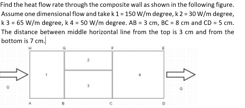 Find the heat flow rate through the composite wall as shown in the following figure.
Assume one dimensional flow and take k 1 = 150 W/m degree, k 2 = 30 W/m degree,
k 3 = 65 W/m degree, k 4 = 50 W/m degree. AB = 3 cm, BC = 8 cm and CD = 5 cm.
The distance between middle horizontal line from the top is 3 cm and from the
bottom is 7 cm.
