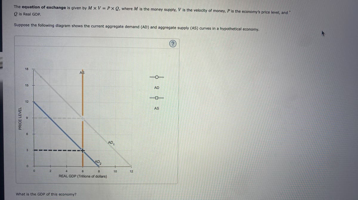 The equation of exchange is given by MXV = PX Q, where M is the money supply, V is the velocity of money, P is the economy's price level, and
Qis Real GDP.
Suppose the following diagram shows the current aggregate demand (AD) and aggregate supply (AS) curves in a hypothetical economy.
PRICE LEVEL
CO
15
3
0
0
2
AS
What is the GDP of this economy?
AD₂
4
6
8
REAL GDP (Trillions of dollars)
AD₁
10
12
O****
AD
101
AS
(?)