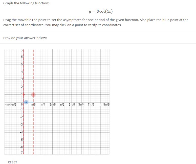 Graph the following function:
y = 3 cot (4x)
Drag the movable red point to set the asymptotes for one period of the given function. Also place the blue point at the
correct set of coordinates. You may click on a point to verify its coordinates.
Provide your answer below:
-6
RESET
5
4
3
N
-2
-TT/4-TT/8 0
-1-
-2
-3
--4-
-5
-6
T
TV/8 TT/4
3TT/8
TT/2
5T/8 3/4 7+/8
TT 9T/8