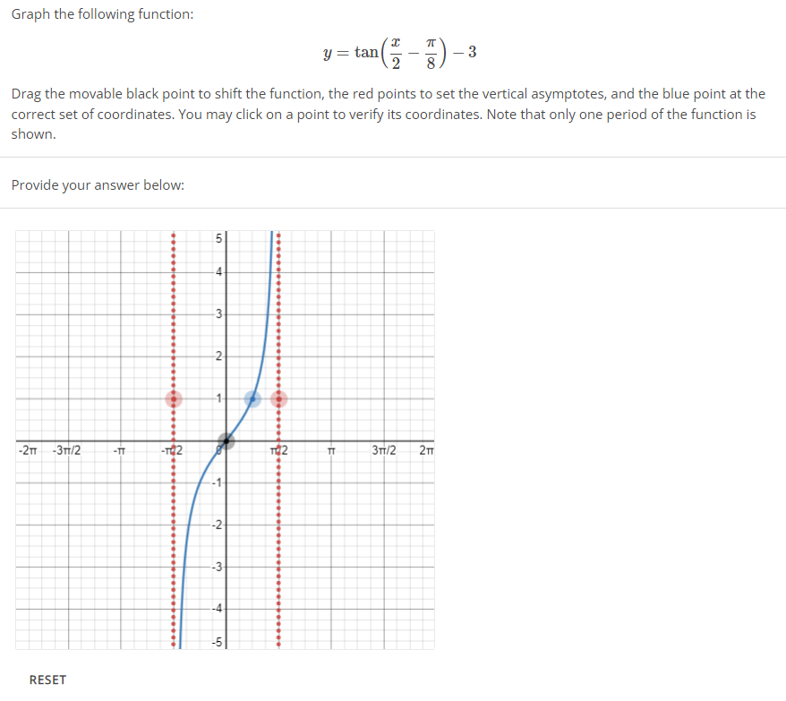 Graph the following function:
Provide your answer below:
Drag the movable black point to shift the function, the red points to set the vertical asymptotes, and the blue point at the
correct set of coordinates. You may click on a point to verify its coordinates. Note that only one period of the function is
shown.
-2TT -3TT/2
RESET
-TT
•
●
-T42
50
4
3
2
-1-
-2
--3-
-5
T#2
y =
=tan(-)-3
2
8
TT
5
3TT/2 2TT