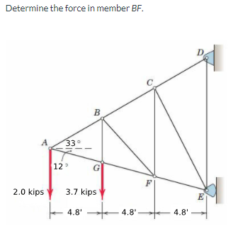 Determine the force in member BF.
33°
12
G
2.0 kips
3.7 kips
E
- 4.8"-
4.8'
4.8'
mly
