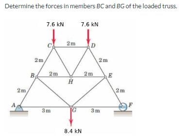 Determine the forces in members BC and BG of the loaded truss.
7.6 kN
7.6 kN
2m
D
2m
2m
B.
2m
2m
E
H
2m
2m
A
3m
IG
3m
8.4 kN
