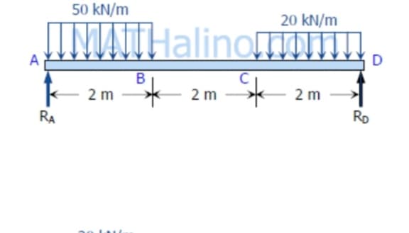 50 kN/m
20 kN/m
IMmmI!
ANTHalino
A
D
2 m
2 m
2 m
RA
Ro
