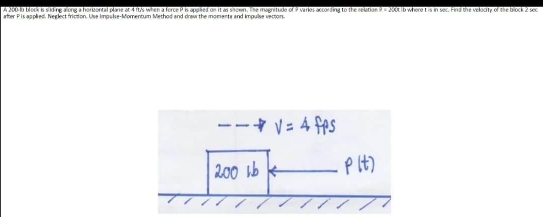 A 200-lb block is sliding along a horizontal plane at 4 ft/s when a force P is applied on it as shown. The magnitude of P varies according to the relation P = 200t Ib where t is in sec. Find the velocity of the block 2 sec
after Pis applied. Neglect friction. Use Impulse-Momentum Method and draw the momenta and impulse vectors.
--→ V = 4 fps
200 bb k
p It)
