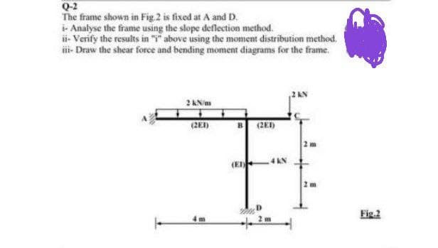 Q-2
The frame shown in Fig.2 is fixed at A and D.
i- Analyse the frame using the slope deflection method.
ii- Verify the results in "i" above using the moment distribution method.
iii-Draw the shear force and bending moment diagrams for the frame.
AN
2 kN/m
(2E1)
B
(21)
(EI)
4m
4 KN
2m
2 m