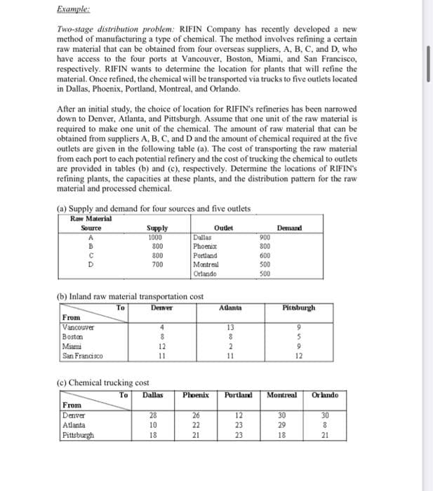 Example:
Two-stage distribution problem: RIFIN Company has recently developed a new
method of manufacturing a type of chemical. The method involves refining a certain
raw material that can be obtained from four overseas suppliers, A, B, C, and D, who
have access to the four ports at Vancouver, Boston, Miami, and San Francisco,
respectively. RIFIN wants to determine the location for plants that will refine the
material. Once refined, the chemical will be transported via trucks to five outlets located
in Dallas, Phoenix, Portland, Montreal, and Orlando.
After an initial study, the choice of location for RIFIN's refineries has been narrowed
down to Denver, Atlanta, and Pittsburgh. Assume that one unit of the raw material is
required to make one unit of the chemical. The amount of raw material that can be
obtained from suppliers A, B, C, and D and the amount of chemical required at the five
outlets are given in the following table (a). The cost of transporting the raw material
from each port to each potential refinery and the cost of trucking the chemical to outlets
are provided in tables (b) and (c), respectively. Determine the locations of RIFIN's
refining plants, the capacities at these plants, and the distribution pattern for the raw
material and processed chemical.
(a) Supply and demand for four sources and five outlets
Raw Material
Source
Oudet
QUD
From
Vancouver
Boston
Miami
San Francisco
Supply
1000
800
800
700
(b) Inland raw material transportation cost
To
Denver
(e) Chemical trucking cost
To
From
Denver
Atlanta
Pittsburgh
4
28
10
18
12
11
Dallas
Dallas
Phoenix
Portland
Montreal
Orlando
Adanta
26
22
21
13
8
2
11
900
800
12
23
23
600
500
500
Demand
Pittsburgh
Phoenix Portland Montreal
9
5
9
12
30
29
18
Orlando
30
8
21