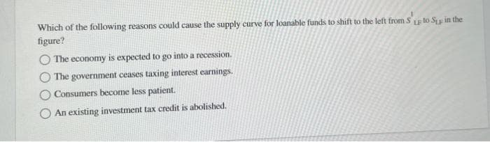 Which of the following reasons could cause the supply curve for loanable funds to shift to the left from SF to Sup in the
figure?
The economy is expected to go into a recession.
The government ceases taxing interest earnings.
Consumers become less patient.
An existing investment tax credit is abolished.