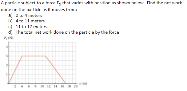 A particle subject to a force Fx that varies with position as shown below. Find the net work
done on the particle as it moves from:
a) 0 to 4 meters
b) 4 to 11 meters
c) 11 to 17 meters
d) The total net work done on the particle by the force
F, (N)
3
2
6 8 10 12 14 16 18 20
x (m)