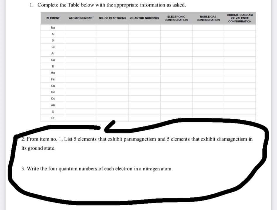 1. Complete the Table below with the appropriate information as asked.
NO. OF ELECTRONS QUANTUM NUMBERS
ELECTRONIC
CONFIQURATION
NOBLE GAS
CONFIGURATION
ORBITAL DIAGRAM
OF VALENCE
CONFIGURATION
ELEMENT
ATOMIC NUMBER
Na
Al
Si
AI
Ca
TI
Mn
Fe
Cu
Ge
Os
Au
2. From item no. 1, List 5 elements that exhibit paramagnetism and 5 elements that exhibit diamagnetism in
its ground state.
3. Write the four quantum numbers of cach electron in a nitrogen atom.
