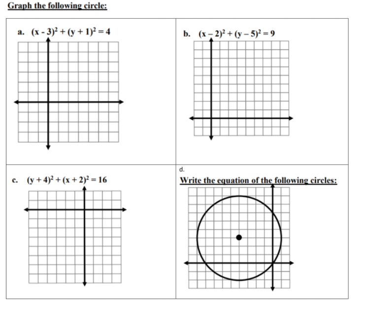 Graph the following circle:
а. (х- 3)? + (у + 1)? 3D4
b. (х-2)? + (у -5)? — 9
d.
(y + 4)² + (x + 2)² =16
Write the equation of the following circles:
с.
