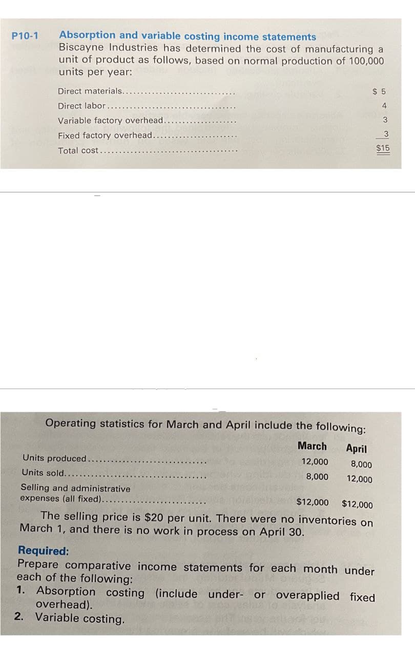 P10-1
Absorption and variable costing income statements
Biscayne Industries has determined the cost of manufacturing a
unit of product as follows, based on normal production of 100,000
units per year:
Direct materials.
Direct labor...
Variable factory overhead
Fixed factory overhead.
Total cost.
Operating statistics for March and April include the following:
March
12,000
8,000
Units produced.
Units sold.
Selling and administrative
expenses (all fixed)...
April
$12,000
$5
4
8,000
12,000
$12,000
The selling price is $20 per unit. There were no inventories on
March 1, and there is no work in process on April 30.
3
3
$15
Required:
Prepare comparative income statements for each month under
each of the following:
1. Absorption costing (include under- or overapplied fixed
overhead).
2. Variable costing.