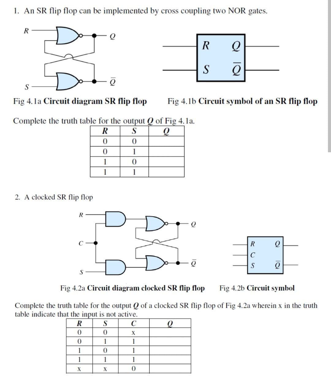 1. An SR flip flop can be implemented by cross coupling two NOR gates.
R
S
Fig 4.1a Circuit diagram SR flip flop
Complete the truth table for the output Q of Fig 4.1a.
R
S
Q
0
0
0
1
1
0
1
1
2. A clocked SR flip flop
R
S
R
X
1
1
1
0
S
Q
Q
Fig 4.1b Circuit symbol of an SR flip flop
R
с
S
Q
Q
Fig 4.2a Circuit diagram clocked SR flip flop Fig 4.2b Circuit symbol
Complete the truth table for the output Q of a clocked SR flip flop of Fig 4.2a wherein x in the truth
table indicate that the input is not active.
R
S
C
Q
0
0
0
1
1
0
1
1
X
X