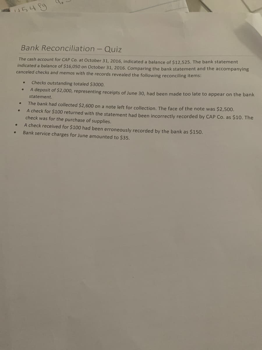 549
Bank Reconciliation - Quiz
The cash account for CAP Co. at October 31, 2016, indicated a balance of $12,525. The bank statement
indicated a balance of $16,050 on October 31, 2016. Comparing the bank statement and the accompanying
canceled checks and memos with the records revealed the following reconciling items:
Checks outstanding totaled $3000.
A deposit of $2,000, representing receipts of June 30, had been made too late to appear on the bank
statement.
The bank had collected $2,600 on a note left for collection. The face of the note was $2,500.
A check for $100 returned with the statement had been incorrectly recorded by CAP Co. as $10. The
check was for the purchase of supplies.
A check received for $100 had been erroneously recorded by the bank as $150.
Bank service charges for June amounted to $35.
