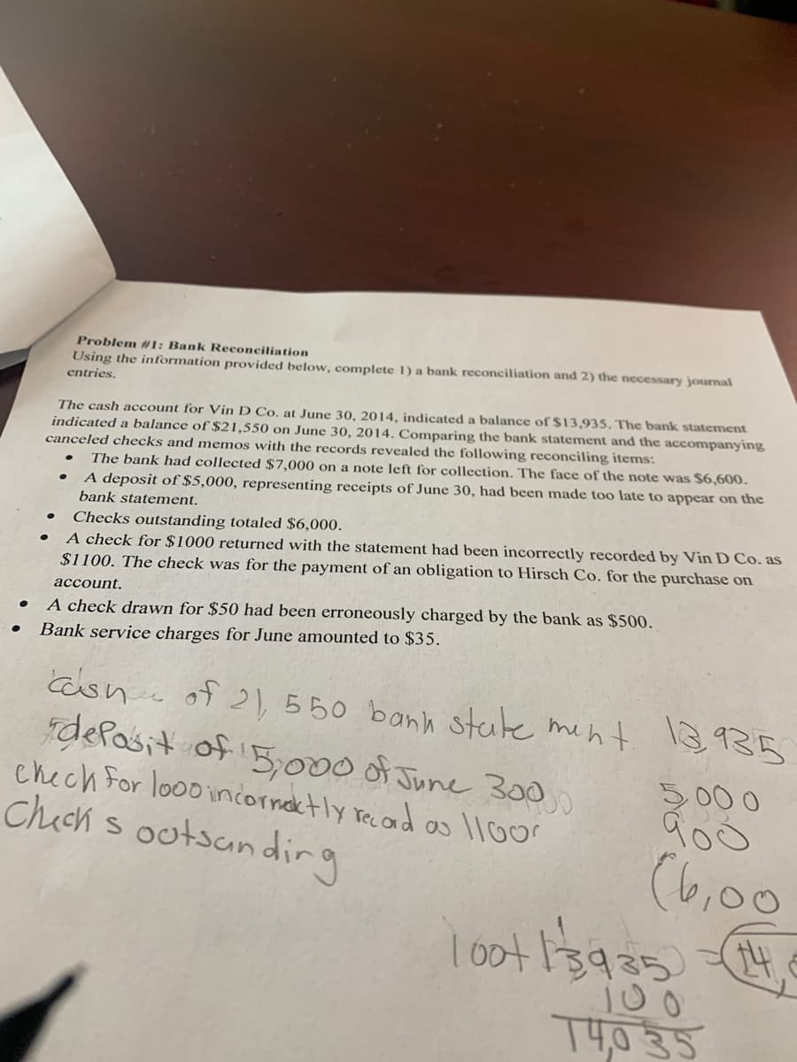 Problem #1: Bank Reconciliation
Using the information provided below, complete 1) a bank reconciliation and 2) the necessary journal
entries.
The cash account for Vin D Co. at June 30, 2014, indicated a balance of $13,935, The bank statement
indicated a balance of $21,550 on June 30, 2014. Comparing the bank statement and the accompanying
canceled checks and memos with the records revealed the following reconciling items:
The bank had collected $7,000 on a note left for collection. The face of the note was $6,600.
A deposit of $5,000, representing receipts of June 30, had been made too late to appear on the
bank statement.
Checks outstanding totaled $6,000.
A check for $1000 returned with the statement had been incorrectly recorded by Vin D Co, as
$1100. The check was for the payment of an obligation to Hirsch Co. for the purchase on
ассount.
A check drawn for $50 had been erroneously charged by the bank as $500.
Bank service charges for June amounted to $35.
casn of 2, 550 banh state ment. 139935
dePasit of 5,o0o f June 30
chech For looo incornaktly reard as lloor
chuch s outsan dirg
5000
(6,00
| oot 3935
T4035
