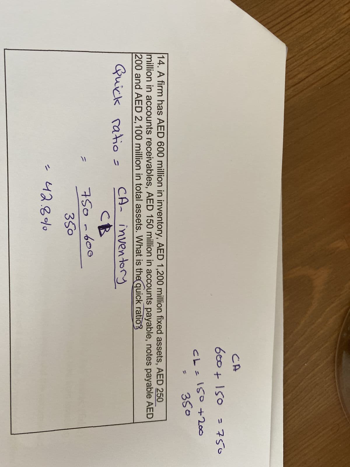 св
750-600
350
CA
600 + 150 = 750
= 42.8%
CL = 150 + 200
350
14. A firm has AED 600 million in inventory, AED 1,200 million fixed assets, AED 250
million in accounts receivables, AED 150 million in accounts payable, notes payable AED
200 and AED 2,100 million in total assets. What is the quick ratio?
Quick ratio =
CA- inventory
4