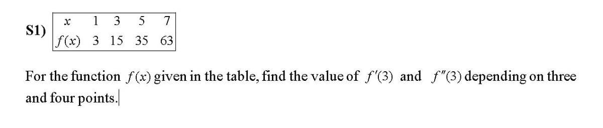 1
3
7
S1)
f(x) 3 15 35 63
For the function f(x) given in the table, find the value of f'(3) and f"(3) depending on three
and four points.
