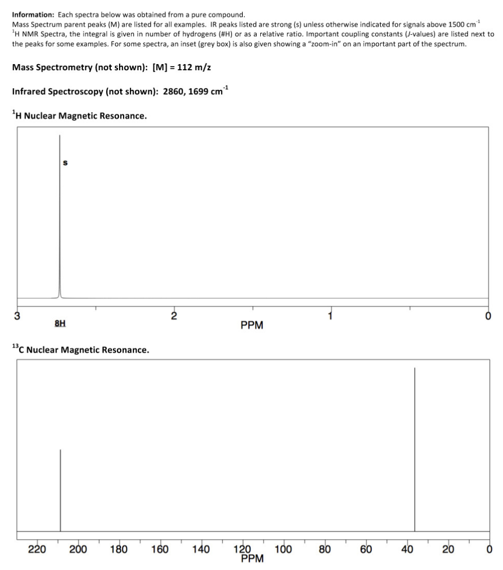 Information: Each spectra below was obtained from a pure compound.
Mass Spectrum parent peaks (M) are listed for all examples. IR peaks listed are strong (s) unless otherwise indicated for signals above 1500 cm
H NMR Spectra, the integral is given in number of hydrogens (#H) or as a relative ratio. Important coupling constants (J-values) are listed next to
the peaks for some examples. For some spectra, an inset (grey box) is also given showing a "zoom-in" on an important part of the spectrum.
Mass Spectrometry (not shown): [M] = 112 m/z
Infrared Spectroscopy (not shown): 2860, 1699 cm
'H Nuclear Magnetic Resonance.
3
8H
PPM
BC Nuclear Magnetic Resonance.
140
120
PPM
220
200
180
160
100
80
60
40
20
