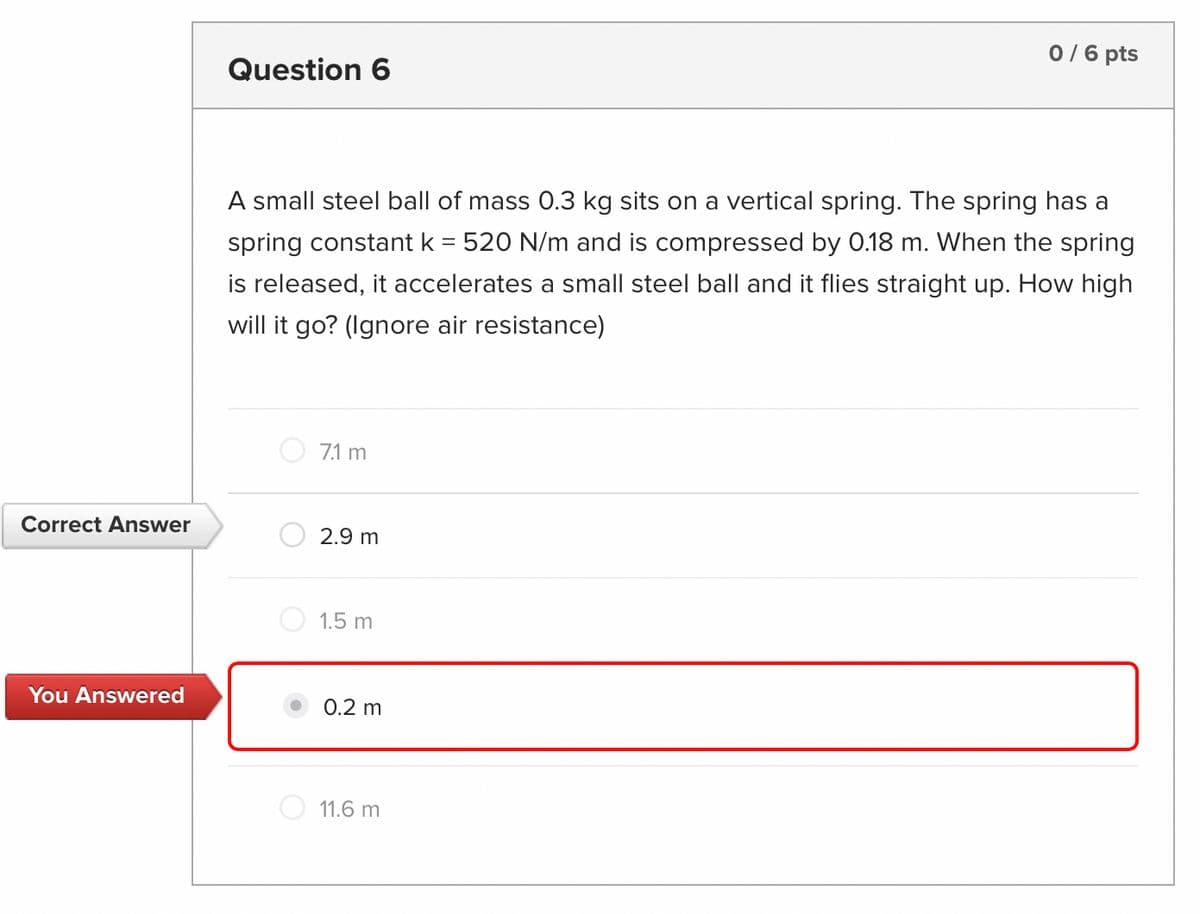 Correct Answer
You Answered
Question 6
A small steel ball of mass 0.3 kg sits on a vertical spring. The spring has a
spring constant k = 520 N/m and is compressed by 0.18 m. When the spring
is released, it accelerates a small steel ball and it flies straight up. How high
will it go? (Ignore air resistance)
7.1 m
2.9 m
1.5 m
0.2 m
0/6 pts
11.6 m