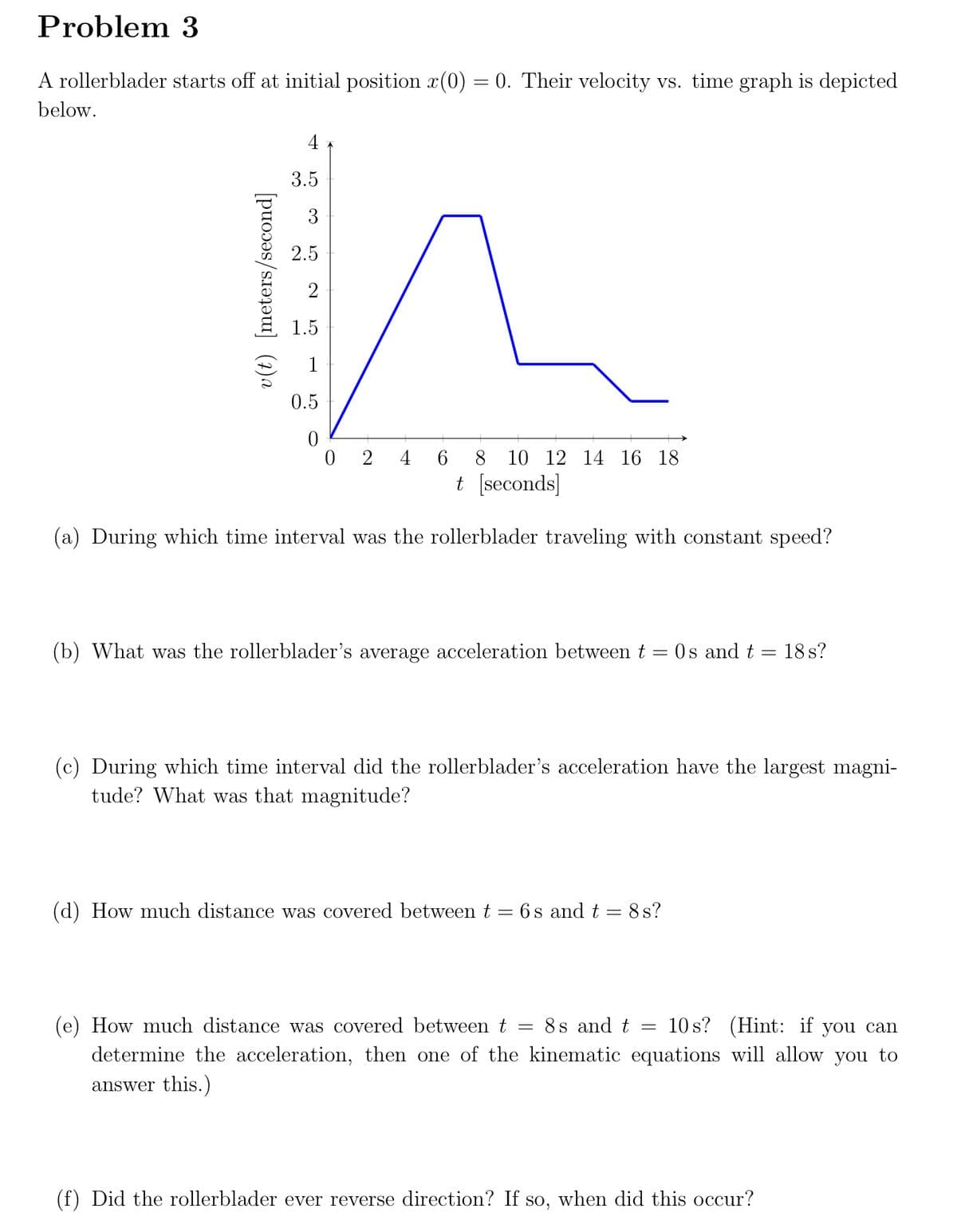 Problem 3
A rollerblader starts off at initial position x(0) = 0. Their velocity vs. time graph is depicted
below.
v(t) [meters/second]
4
3.5
3
2.5
2
1.5
1
0.5
0
02 4 6 8 10 12 14 16 18
t [seconds]
(a) During which time interval was the rollerblader traveling with constant speed?
(b) What was the rollerblader's average acceleration between t
=
(c) During which time interval did the rollerblader's acceleration have the largest magni-
tude? What was that magnitude?
(d) How much distance was covered between t
-
6s and t = 8 s?
Os and t = 18 s?
= 8s and t
(e) How much distance was covered between t
10 s? (Hint: if you can
determine the acceleration, then one of the kinematic equations will allow you to
answer this.)
=
(f) Did the rollerblader ever reverse direction? If so, when did this occur?