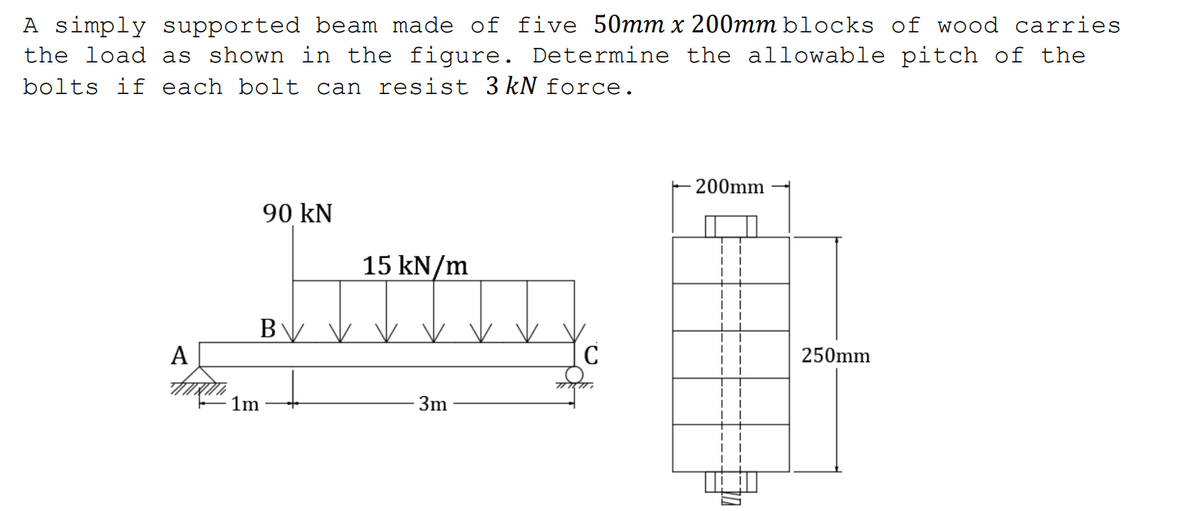 A simply supported beam made of five 50mm x 200mm blocks of wood carries
the load as shown in the figure. Determine the allowable pitch of the
bolts if each bolt can resist 3 kN force.
A
90 KN
1m
15 kN/m
BV V V V
3m
с
7.
200mm
|
I
I
I
250mm