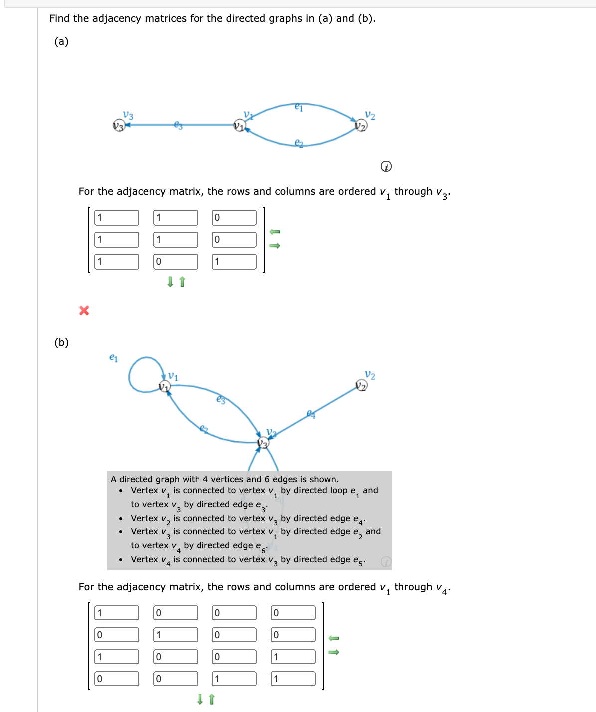 Find the adjacency matrices for the directed graphs in (a) and (b).
(а)
V3
La
V2
ez
For the adjacency matrix, the rows and columns are ordered v,
through v3.
1
1
1
1
1
(b)
e1
V2
A directed graph with 4 vertices and 6 edges is shown.
is connected to vertex v,
Vertex v,
by directed loop
and
to vertex v, by directed edge e,.
3
is connected to vertex v, by directed edge e.
Vertex v, is connected to vertex v, by directed edge e
Vertex
V2
and
to vertex v, by directed edge e.
4
Vertex v, is connected to vertex v, by directed edge e̟:
For the adjacency matrix, the rows and columns are ordered v, through v:
1
1
1
1
1
1
1
