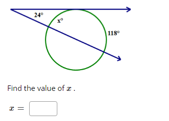 The image presents a geometrical problem involving a circle with tangents and an external angle. Here is a detailed description of the elements in the image:

1. **Geometry of the Diagram**:
   - A circle is depicted with two tangents drawn from an external point, forming an angle outside the circle.
   - The angle formed outside the circle by the tangents is labeled as \(118^\circ\).
   - The angle between one of the tangents and the segment connecting the point of tangency with the center of the circle is labeled \(24^\circ\).
   - The angle \(x^\circ\) is the central angle of the arc that the external tangents subtend on the circle.

2. **Problem Statement**:
   - The task is to find the value of the angle \(x\).

3. **Formula and Calculation**:
   - The exterior angle (formed by the tangents and the circle) is supplementary to the sum of the interior opposite angles (relevant here, the central angle \(x^\circ\)).
   - An important property of a circle is that the sum of the opposite angles of a cyclic quadrilateral is \(180^\circ\). Since the tangents create a triangle with the center of the circle, we focus on this relation.
   - The external angle outside the circle is equal to half the difference of the intercepted arcs or the relevant angles in the circle.

Given these points:

\[ \text{External Angle} = \frac{1}{2} \left| \text{Difference of intercepted arcs} \right| \]

Here, both intercepted arcs refer to \( x \).

4. **Finding the Value of \( x \)**:
   - Using the angle formula: Exterior angle \( 118^\circ = \frac{1}{2} \times (\text{Angle facing intercepted arcs}) \)
   - Therefore, \(118^\circ = \frac{1}{2} \times x^\circ\)

Solving for \( x \):
\[ 118^\circ \times 2 = x^\circ \]
\[ x = 236^\circ \]

Thus, the value of \( x \) is \( 236^\circ \).

This is now presented in an interactive format where students can input their calculated value for \( x \).

**Interactive Component**:
```
Find the value of \( x \).

\[ x = \boxed{} \]
```

By solving, the