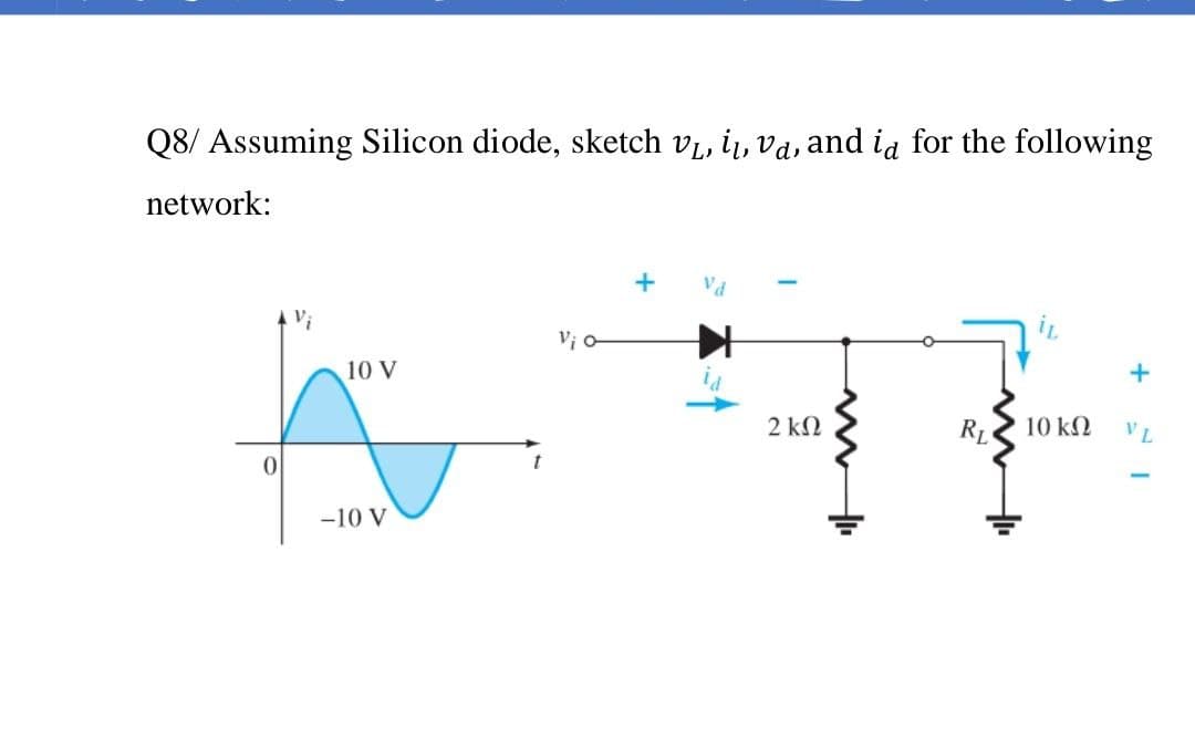 Q8/ Assuming Silicon diode, sketch vị, i̟, va, and ia for the following
network:
Vd
Vi
Vi o
10 V
2 kN
RL
10 kΩ
VL
-10 V
