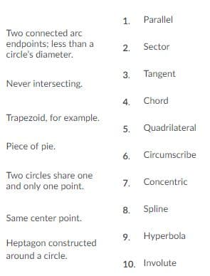 1. Parallel
Two connected arc
endpoints; less than
circle's diameter.
2. Sector
3. Tangent
Never intersecting.
Chord
Trapezoid, for example.
5. Quadrilateral
Piece of pie.
6 Circumscribe
Two circles share one
7. Concentric
and only one point.
8. Spline
Same center point.
9 Hyperbola
Heptagon constructed
around a circle.
10. Involute
