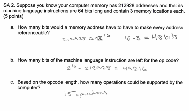 SA 2. Suppose you know your computer memory has 212928 addresses and that its
machine language instructions are 64 bits long and contain 3 memory locations each.
(5 points)
a. How many bits would a memory address have to have to make every address
referenceable?
zi2928
16 -3 = 48bids
b. How many bits of the machine language instruction are left for the op code?
z16 - 212928=49216
c. Based on the opcode length, how many operations could be supported by the
computer?
15 oparadons
