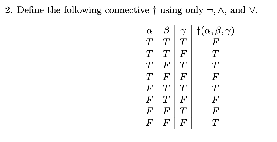 2. Define the following connective † using only ¬, A, and V.
By| t(a, B,7)
TTT
TTF
TFT
TF F
FTT
FTF
F FT
F F
F
T
T
F
T
F
F
F
T
