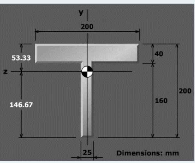 y
200
40
53.33
200
160
146.67
25
Dimensions: mm
