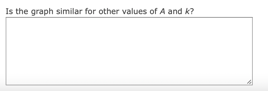 Is the graph similar for other values of A and k?
11