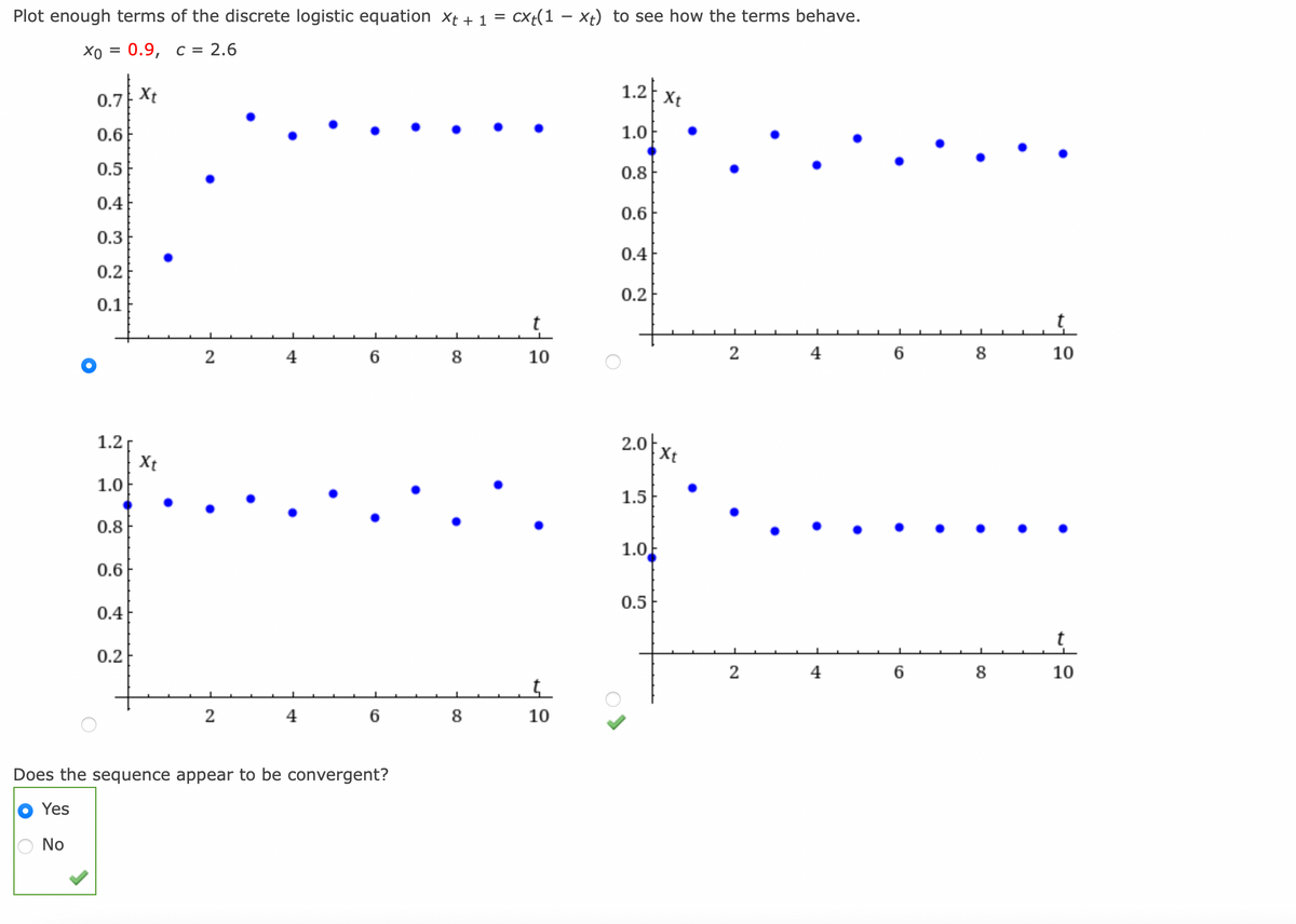 Plot enough terms of the discrete logistic equation Xt + 1 = cxt(1xt) to see how the terms behave.
Xo = 0.9, c = 2.6
0.7
0.6
0.5
0.4
0.3
0.2
0.1
No
1.2
1.0
0.8
0.6
0.4
0.2
Xt
Xt
2
4
6
Does the sequence appear to be convergent?
Yes
..
8
8
t
10
t
10
1.2
1.0
0.8
0.6
0.4
0.2
2.0
1.5
1.0
0.5
Xt
Xt
2
2
6
4
......
8
6
8
10
10