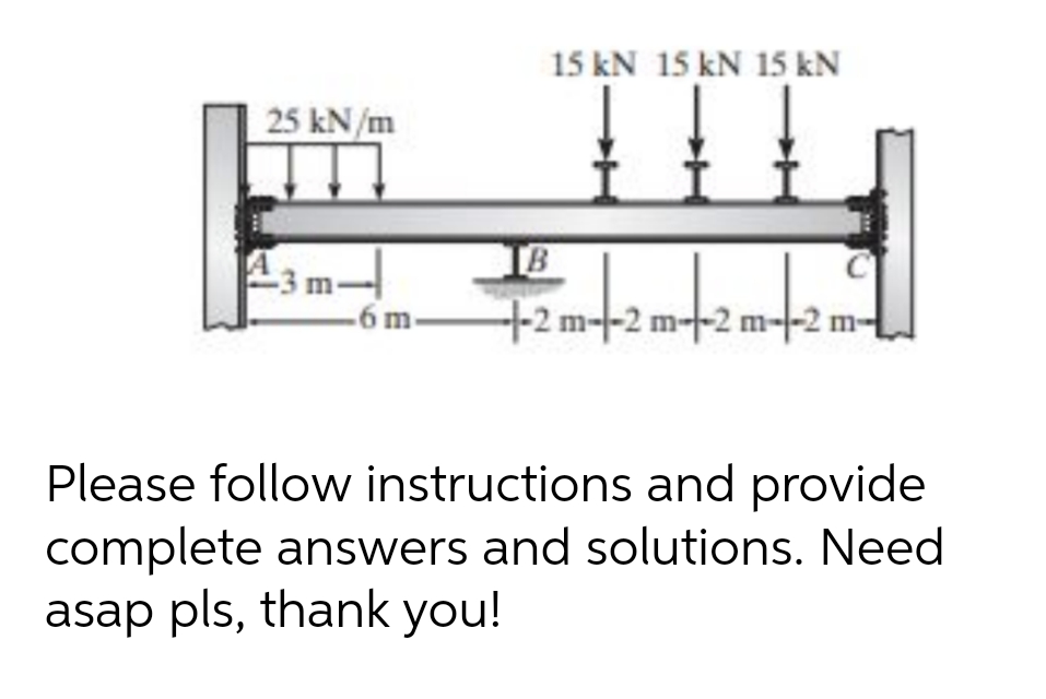 15 kN 15 kN 15 kN
-2m-2m-2
25 kN/m
-6 m
Please follow instructions and provide
complete answers and solutions. Need
asap pls, thank you!
B
-2 m--2 m--2 m--2 m-