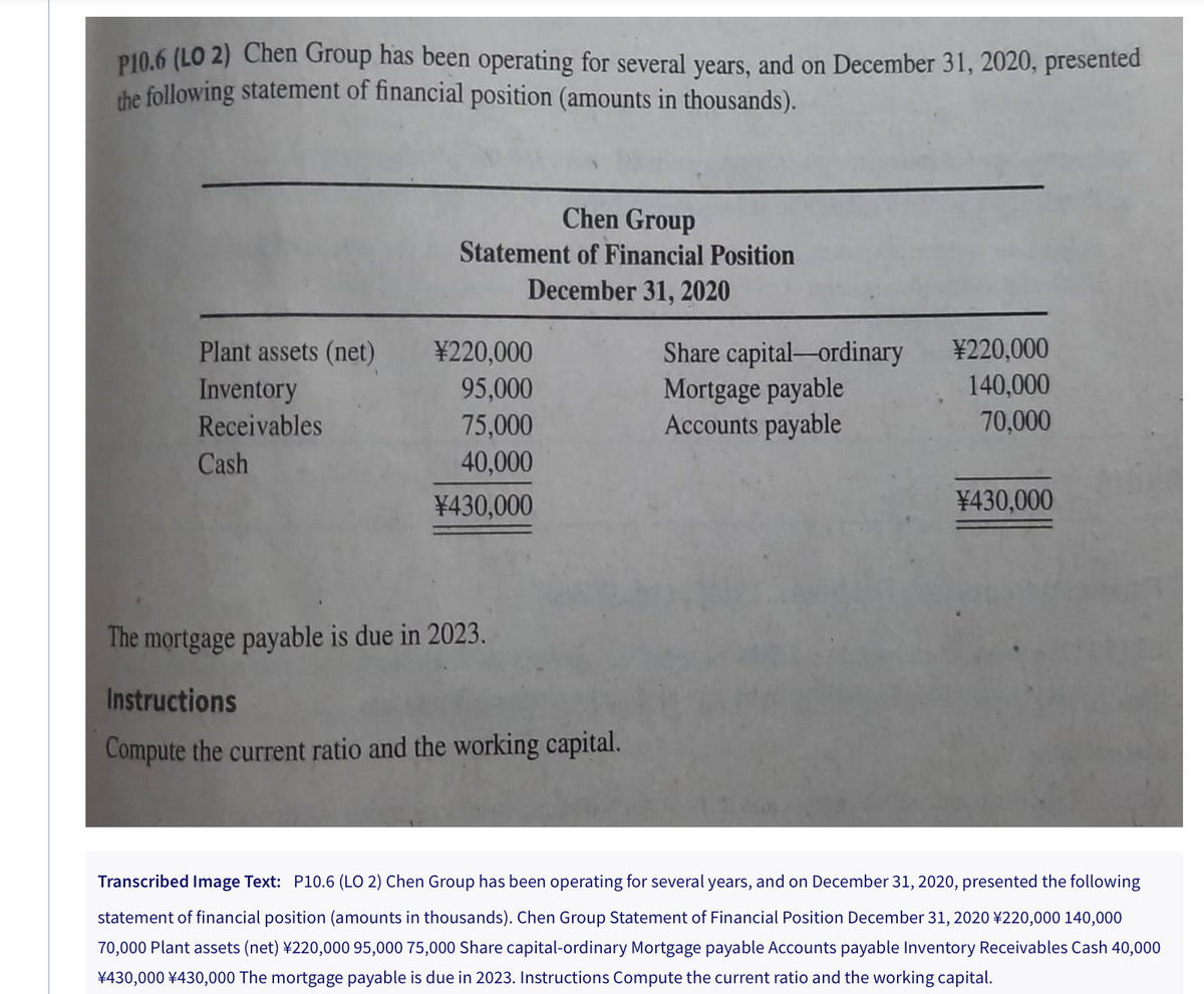 P10.6 (LO 2) Chen Group has been operating for several years, and on December 31, 2020, presented
the following statement of financial position (amounts in thousands).
Chen Group
Statement of Financial Position
December 31, 2020
¥220,000
140,000
70,000
Plant assets (net)
¥220,000
Share capital-ordinary
Mortgage payable
Accounts payable
Inventory
95,000
Receivables
75,000
Cash
40,000
¥430,000
¥430,000
The mortgage payable is due in 2023.
Instructions
Compute the current ratio and the working capital.
Transcribed Image Text: P10.6 (LO 2) Chen Group has been operating for several years, and on December 31, 2020, presented the following
statement of financial position (amounts in thousands). Chen Group Statement of Financial Position December 31, 2020 ¥220,000 140,000
70,000 Plant assets (net) ¥220,000 95,000 75,000 Share capital-ordinary Mortgage payable Accounts payable Inventory Receivables Cash 40,000
¥430,000 ¥430,000 The mortgage payable is due in 2023. Instructions Compute the current ratio and the working capital.
