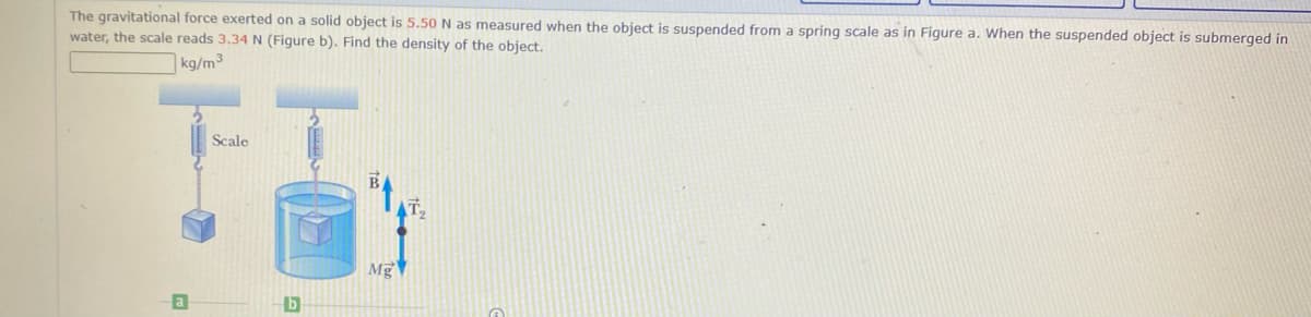 The gravitational force exerted on a solid object is 5.50 N as measured when the object is suspended from a spring scale as in Figure a. When the suspended object is submerged in
water, the scale reads 3.34 N (Figure b). Find the density of the object.
|kg/m³
Scale
Mg
