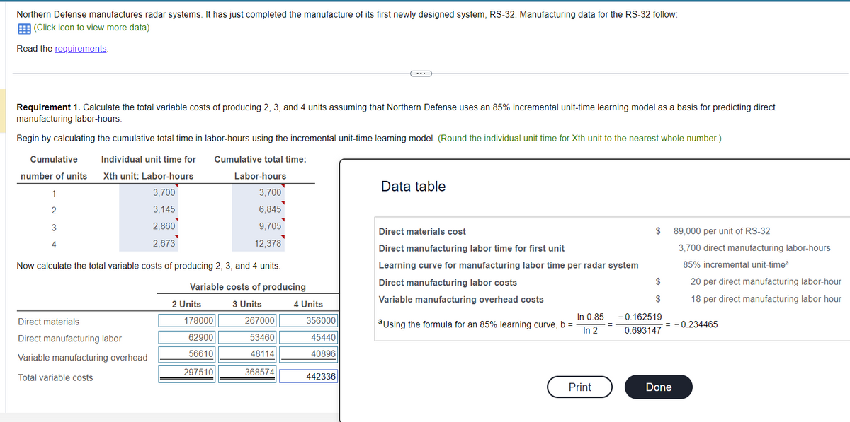 Northern Defense manufactures radar systems. It has just completed the manufacture of its first newly designed system, RS-32. Manufacturing data for the RS-32 follow:
(Click icon to view more data)
Read the requirements.
Requirement 1. Calculate the total variable costs of producing 2, 3, and 4 units assuming that Northern Defense uses an 85% incremental unit-time learning model as a basis for predicting direct
manufacturing labor-hours.
Begin by calculating the cumulative total time in labor-hours using the incremental unit-time learning model. (Round the individual unit time for Xth unit to the nearest whole number.)
Cumulative
Cumulative total time:
Individual unit time for
number of units Xth unit: Labor-hours
Labor-hours
Data table
1
2
3,700
3,700
3,145
6,845
3
2,860
9,705
Direct materials cost
$
89,000 per unit of RS-32
4
2,673
12,378
Direct manufacturing labor time for first unit
Now calculate the total variable costs of producing 2, 3, and 4 units.
Variable costs of producing
Learning curve for manufacturing labor time per radar system
Direct manufacturing labor costs
3,700 direct manufacturing labor-hours
85% incremental unit-time
$
20 per direct manufacturing labor-hour
Variable manufacturing overhead costs
$
18 per direct manufacturing labor-hour
2 Units
3 Units
4 Units
Direct materials
178000
267000
Direct manufacturing labor
62900
53460
56610
48114
356000
45440
40896
aUsing the formula for an 85% learning curve, b =
In 0.85
In 2
-0.162519
0.693147
= -0.234465
Variable manufacturing overhead
297510
368574
Total variable costs
442336
Print
Done