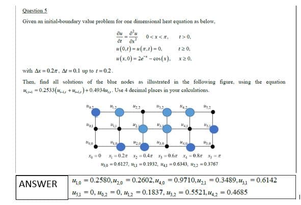 Question 5
Given an initial-boundary value problem for one dimensional heat equation as below,
0<x<R,
t>0.
u(0.1) = u(x.t) = 0,
120,
u(x,0) = 2e" - cos (x). x20,
with Ax = 0.2r, At =0.1 up to t= 0.2.
Then, find all solutions of the blue nodes as illustrated in the following figure, using the equation
4, = 0.2533(4, + u)+0.4934u,. Use 4 decimal places in your caleulations.
X = 0.2 x = 0.4 x3 =0.6 * = 0,8 x =
3,0 =0.6127, uu -0.1932, M41 -0.6343, 2 = 0.3767
ANSWER
U,0 = 0.2580,u2, = 0.2602, u,, = 0.9710,u, = 0.3489,uz1 = 0.6142
Us1 = 0, u0.2 = 0, u12 = 0.1837, uz2 = 0.5521, u42 = 0.4685
%3D
