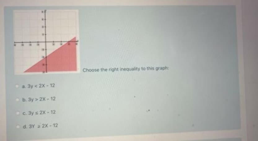 Choose the right inequality to this graph:
a. 3y < 2X - 12
b. 3y > 2X - 12
c. 3y s 2X - 12
d. 3Y 2 2X - 12
