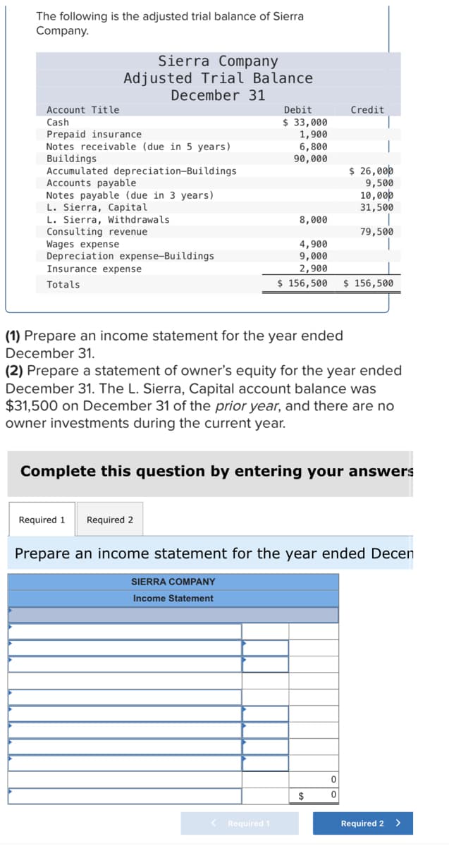 The following is the adjusted trial balance of Sierra
Company.
Sierra Company
Adjusted Trial Balance
December 31
Account Title
Debit
Credit
Cash
$ 33,000
Prepaid insurance
1,900
Notes receivable (due in 5 years)
Buildings
6,800
90,000
Accumulated depreciation-Buildings
Accounts payable
$ 26,000
9,500
10,000
Notes payable (due in 3 years)
L. Sierra, Capital
31,500
L. Sierra, Withdrawals
8,000
Consulting revenue
79,500
Wages expense
4,900
9,000
Depreciation expense-Buildings
Insurance expense
Totals
2,900
$ 156,500 $ 156,500
(1) Prepare an income statement for the year ended
December 31.
(2) Prepare a statement of owner's equity for the year ended
December 31. The L. Sierra, Capital account balance was
$31,500 on December 31 of the prior year, and there are no
owner investments during the current year.
Complete this question by entering your answers
Required 1 Required 2
Prepare an income statement for the year ended Decen
SIERRA COMPANY
Income Statement
0
0
< Required 1
$
Required 2