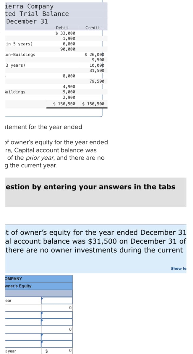 ierra Company
ted Trial Balance
December 31
Debit
Credit
$ 33,000
1,900
in 5 years)
6,800
90,000
on-Buildings
$ 26,000
9,500
3 years)
10,000
31,500
8,000
79,500
4,900
¡uildings
9,000
2,900
$ 156,500 $ 156,500
itement for the year ended
of owner's equity for the year ended
ra, Capital account balance was
of the prior year, and there are no
g the current year.
estion by entering your answers in the tabs
t of owner's equity for the year ended December 31
al account balance was $31,500 on December 31 of
there are no owner investments during the current
Show le
OMPANY
wner's Equity
ear
0
it year
$
0
0