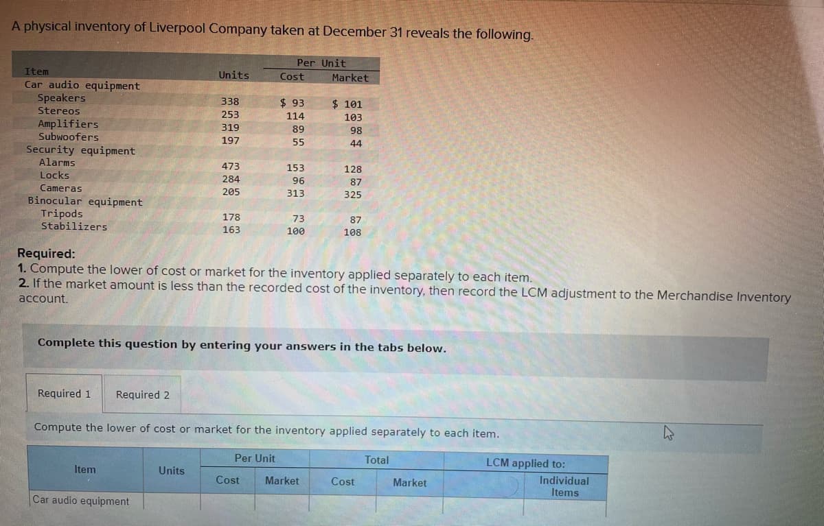 A physical inventory of Liverpool Company taken at December 31 reveals the following.
Per Unit
Item
Units
Cost
Market
Car audio equipment
Speakers
338
$ 93
$ 101
Stereos
253
114
103
Amplifiers
Subwoofers
Security equipment
319
89
98
197
55
44
Alarms
473
153
128
Locks
284
96
87
Cameras
205
313
325
Binocular equipment
Tripods
Stabilizers
178
73
87
163
100
108
Required:
1. Compute the lower of cost or market for the inventory applied separately to each item.
2. If the market amount is less than the recorded cost of the inventory, then record the LCM adjustment to the Merchandise Inventory
account.
Complete this question by entering your answers in the tabs below.
Required 1
Required 2
Compute the lower of cost or market for the inventory applied separately to each item.
Per Unit
Total
LCM applied to:
Item
Units
Cost
Market
Individual
Items
Cost
Market
Car audio equipment
