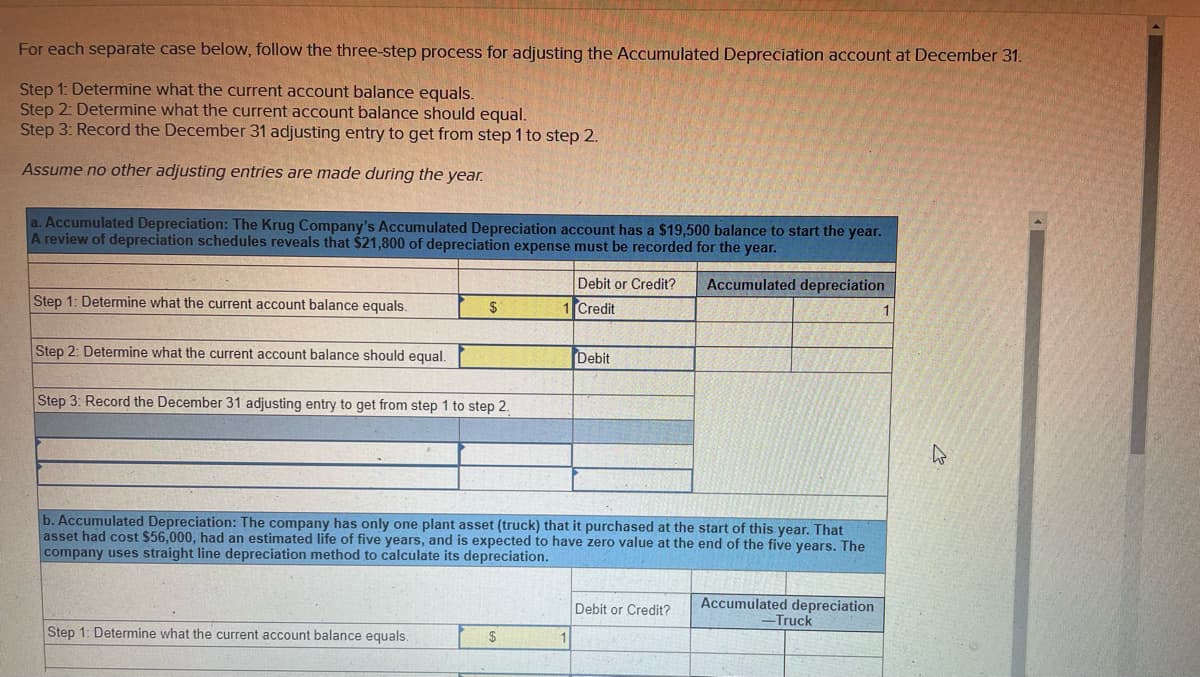 For each separate case below, follow the three-step process for adjusting the Accumulated Depreciation account at December 31.
Step 1: Determine what the current account balance equals.
Step 2: Determine what the current account balance should equal.
Step 3: Record the December 31 adjusting entry to get from step 1 to step 2.
Assume no other adjusting entries are made during the year.
a. Accumulated Depreciation: The Krug Company's Accumulated Depreciation account has a $19,500 balance to start the year.
A review of depreciation schedules reveals that $21,800 of depreciation expense must be recorded for the year.
Debit or Credit?
Accumulated depreciation
Step 1: Determine what the current account balance equals.
$
1 Credit
1
Step 2: Determine what the current account balance should equal.
Debit
Step 3: Record the December 31 adjusting entry to get from step 1 to step 2.
b. Accumulated Depreciation: The company has only one plant asset (truck) that it purchased at the start of this year. That
asset had cost $56,000, had an estimated life of five years, and is expected to have zero value at the end of the five years. The
company uses straight line depreciation method to calculate its depreciation.
Accumulated depreciation
-Truck
Debit or Credit?
Step 1: Determine what the current account balance equals.
1
