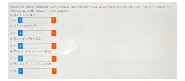 Assume Xis normally distributed with a mean of 9 and a standard deviation of 2. Determine the value for x that solves each of the
following. Round the answers to 2 decimal places.
a) P(X > x) = 0.5.
b) P(X > x) = 0.95.
c) P(x < X < 9) = 0.2.
d) P(-x < X - 9 < x) = 0.95.
e) P(-x < X - 9 < x) = 0.99.
