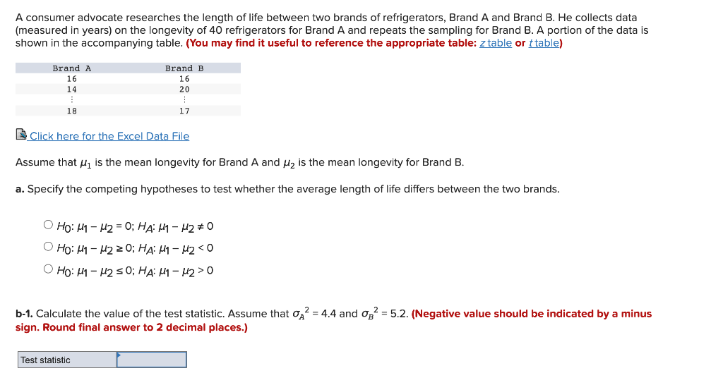 A consumer advocate researches the length of life between two brands of refrigerators, Brand A and Brand B. He collects data
(measured in years) on the longevity of 40 refrigerators for Brand A and repeats the sampling for Brand B. A portion of the data is
shown in the accompanying table. (You may find it useful to reference the appropriate table: z table or t table)
Brand A
Brand B
16
16
14
20
18
17
Click here for the Excel Data File
Assume that u, is the mean longevity for Brand A and u, is the mean longevity for Brand B.
a. Specify the competing hypotheses to test whether the average length of life differs between the two brands.
O Ho: 41 - H2 = 0; HẠ: H1 - H2 # 0
O Ho: H1 - H2 z 0; HẠ: H1 – 42< 0
O Ho: H1 - H2 s 0; HẠ: H1 – 42> 0
b-1. Calculate the value of the test statistic. Assume that o2 = 4.4 and og? = 5.2. (Negative value should be indicated by a minus
sign. Round final answer to 2 decimal places.)
Test statistic
